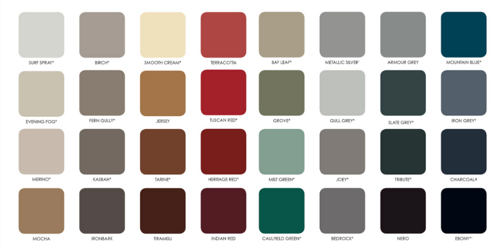 Roofing Color Guide